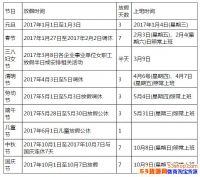 2017年上班时间是多少天?2017每月工作日天