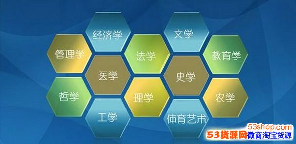 2017男生学什么专业好?2017适合男生十大行