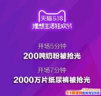 2017淘宝天猫618销售额多少?2017京东618销