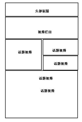 淘宝双12短视频会场招稿要求是什么,商家如何参与 淘宝双12短视频会场招稿要求是什么,商家如何参与