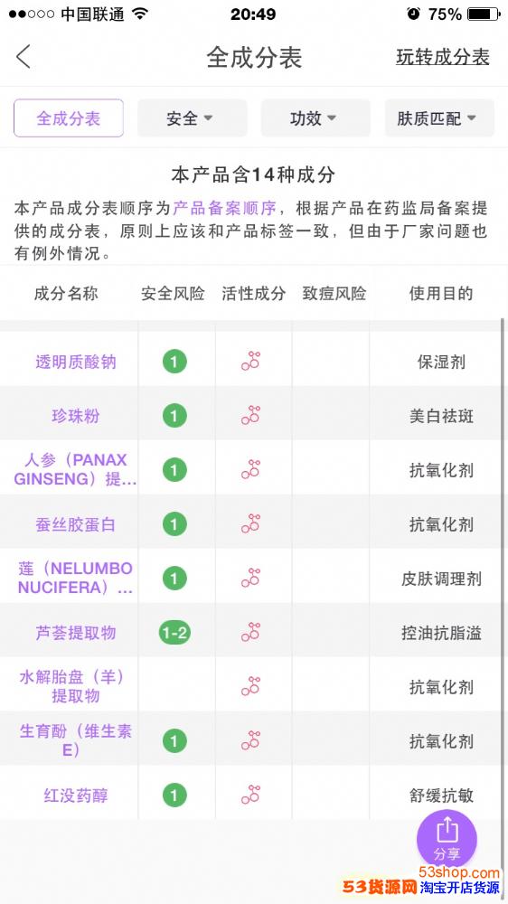 点击每种成分会出现对这一成分的详细说明.