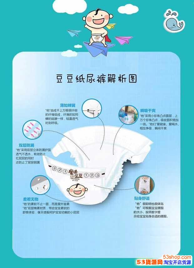 魔法豆豆纸尿裤好不好用?怎么代理?
