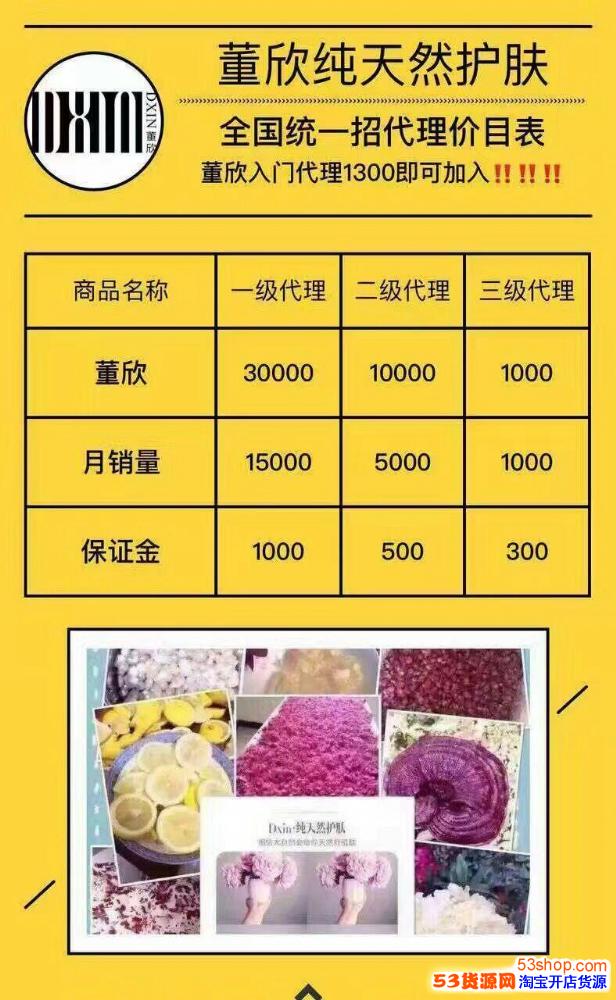 董欣如何代理?各级别代理价格表,级别如何划分?