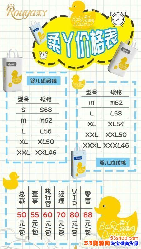 柔丫纸尿裤如何代理?纸尿裤代理大咖微信邀您来报道!