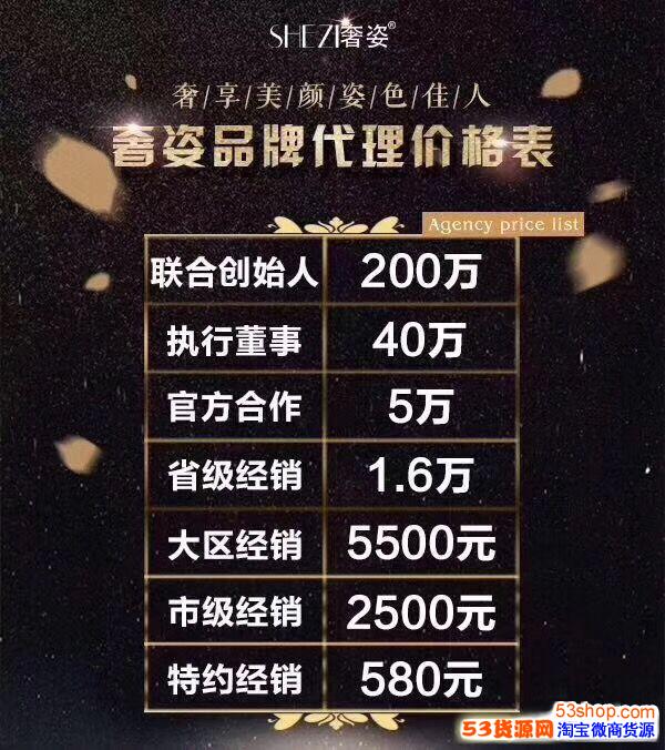 奢姿产品怎么样?产品怎么代理?2500代理有扶持吗?