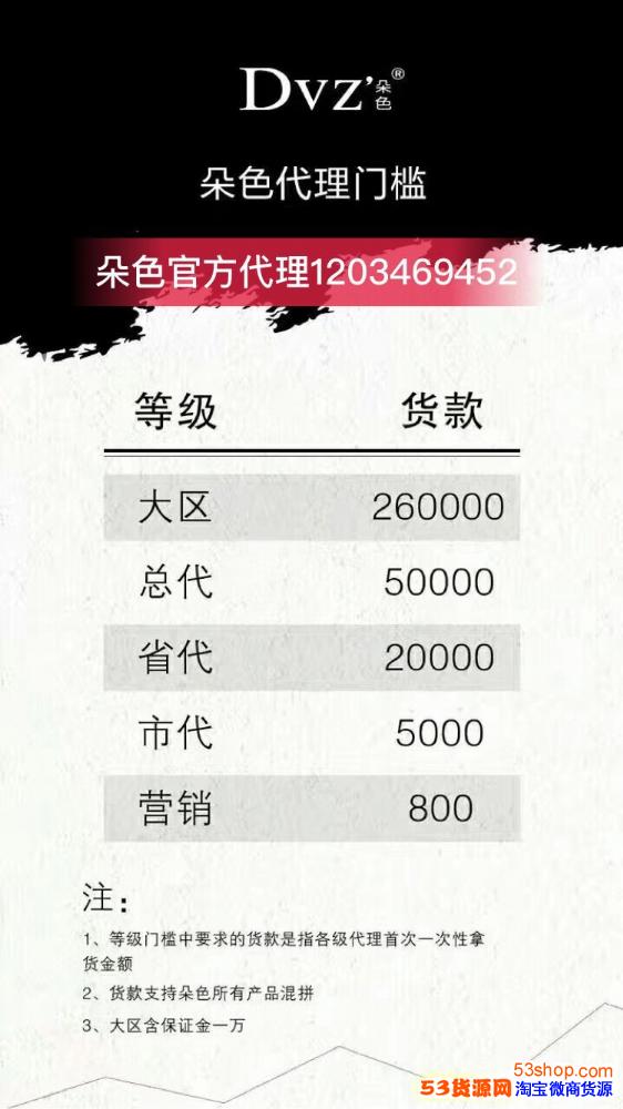 朵色代理级别价格表 800元朵色代理都有什么?