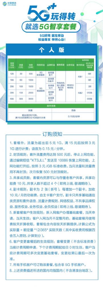 中国移动5g套餐价格表2021最新