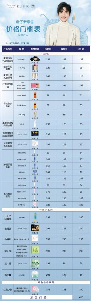 一叶子面膜微商价格表,怎么代理?