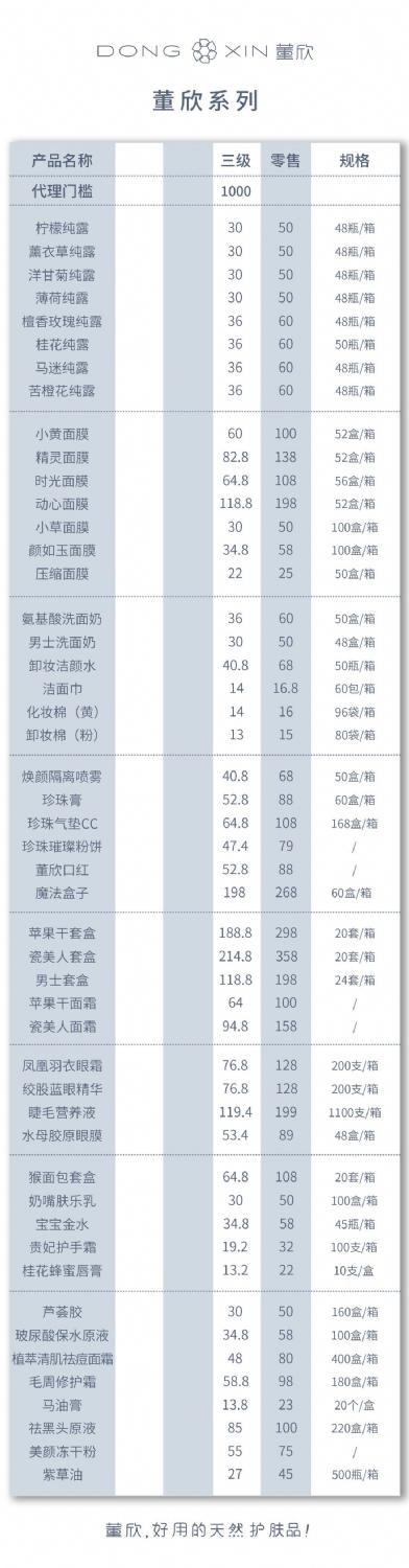 董欣统一零售价格表?董欣代理价是几折?