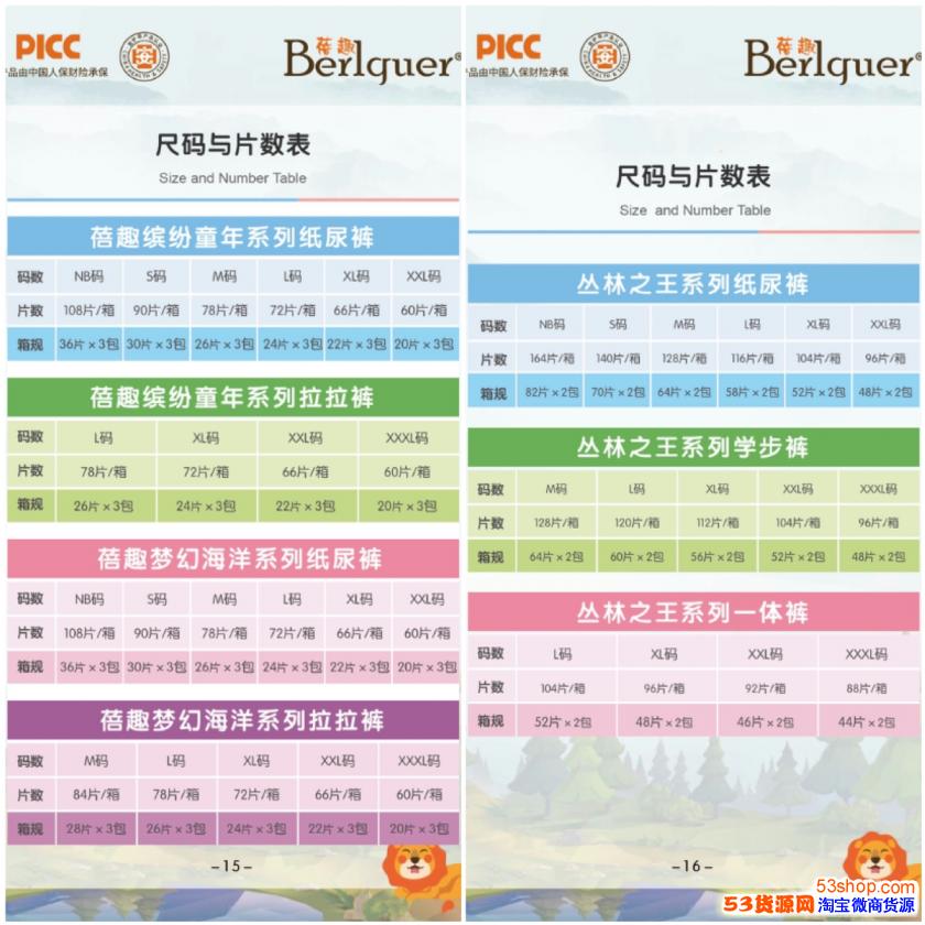 蓓趣纸尿裤什么时候上市的,有几个码数?
