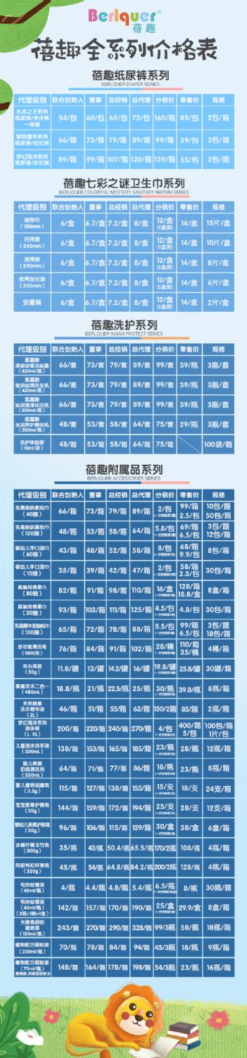 2021年蓓趣纸尿裤新代理价格表一览