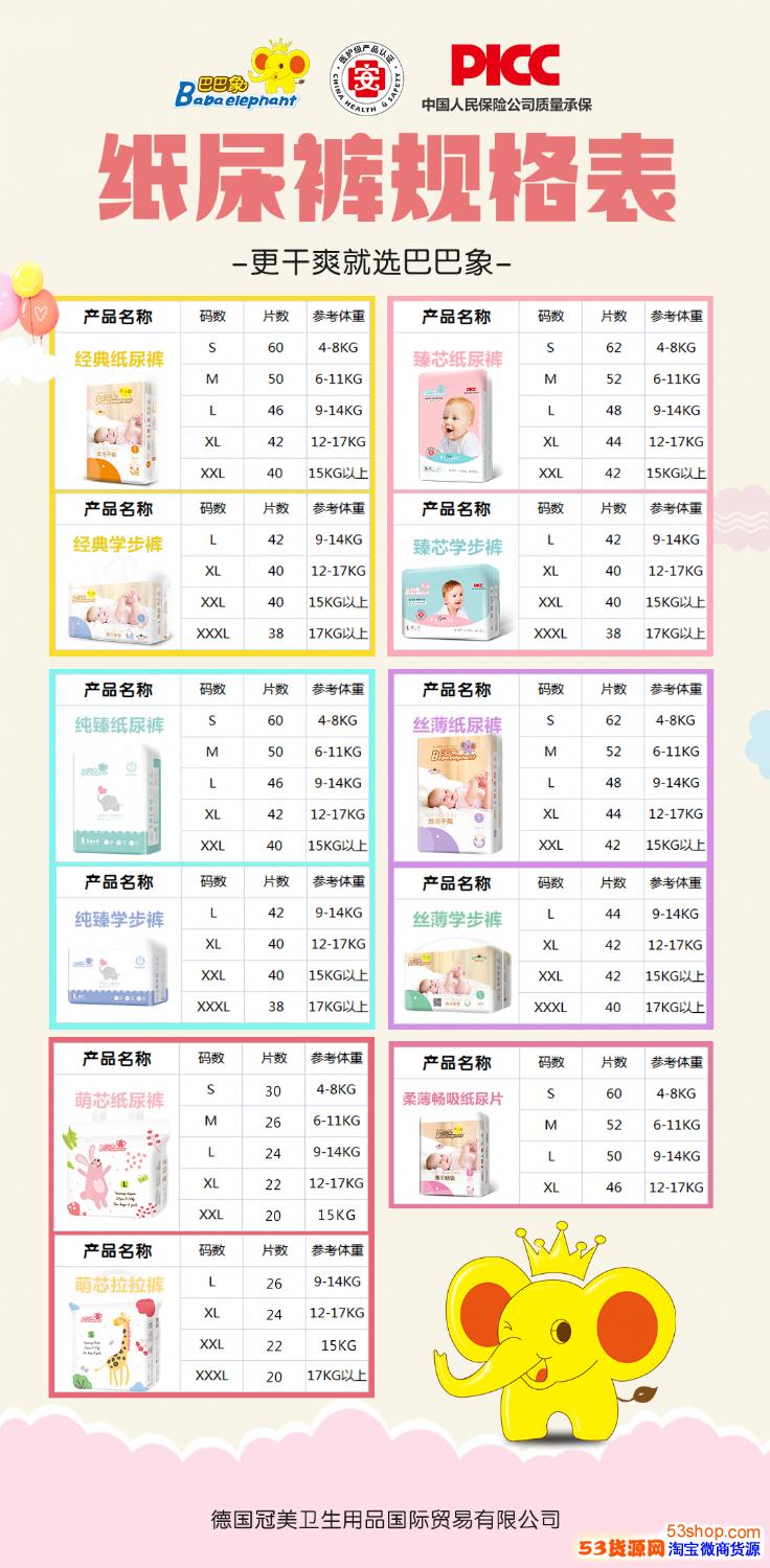巴巴象代理价格表!