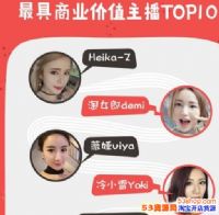 2017�Ա�ʮ������������������˭����һ����˭