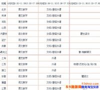 2017�߿�ʱ�伸�¼��ţ�2017�߿�ʱ�䰲�ű�