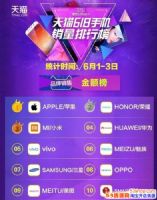 2017��è618�ֻ�����һ������Ŀǰƻ����һ