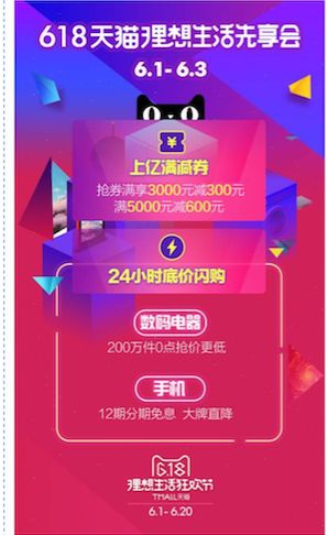 2017天猫618购物券什么时候开抢,618购物券有效期多久 2017天猫618购物券什么时候开抢,618购物券有效期多久