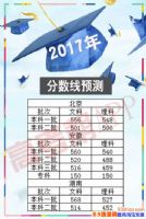 2017����ظ߿��������Ƕ��٣�2017�߿�������Ԥ��