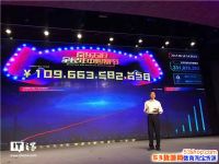 ����618���۶���1000��Ԫ�����۶�Top5Ʒ����˭��