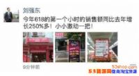 2017�꾩��618���۶��һ��Сʱͬ��ȥ������250%��