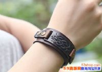 �������ϴ���ʲô������ͬ��������������򵽣�