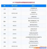 ʲôʱ����Բ�߿�������2017��߿��ɼ���ѯʱ�估������ʽ