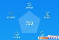 ֧��������13�����Ƕ���֥�����÷֣�