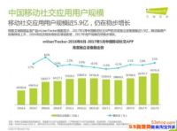 2017ȫж΢̣2017й΢û鱨