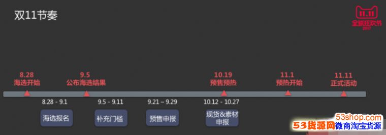 2017˫11ȫܣʱ䡢̡۸񡢰ʼ