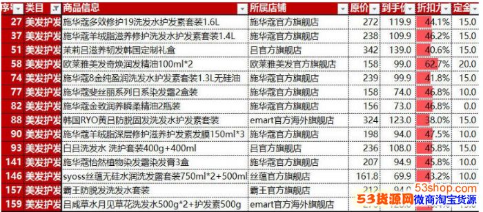 2017双十一预售什么时候开始？天猫双11预售入口在哪