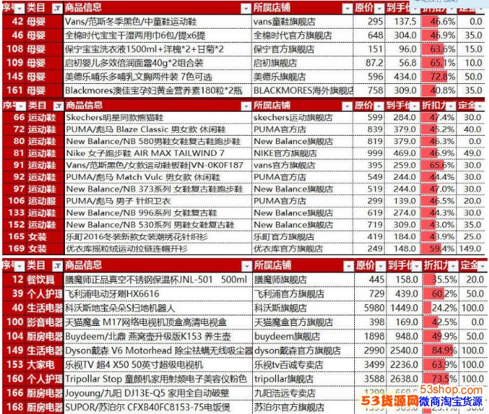 2017双十一预售什么时候开始？天猫双11预售入口在哪