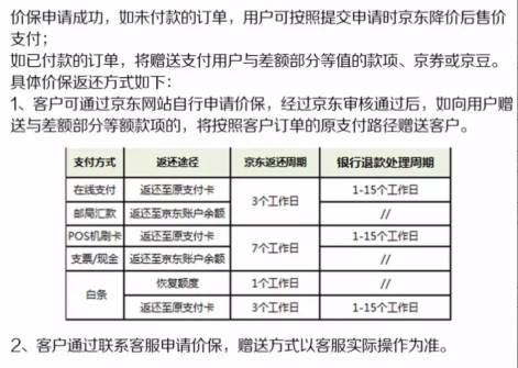 京东手机价格保护多少天