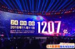 2017�Ա���è˫ʮһ�����۶��Ƕ��٣�˫ʮһ�ɽ���Ԥ��