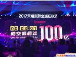 2017��è˫11ǰ3��01�����۶���100��Ԫ�����ݸ����У�