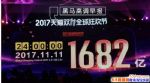 2017˫ʮһ�������ݣ���è��������ȫ��˫11���۶����