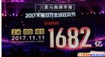 2017˫ʮһʲôʱ컹˫ʮһŻ