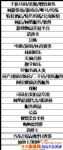 2017˫ʮôμӣ֧ЩĿ