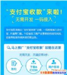 ֧�����̻��տ��ά��������̻��տ��ά����ôŪ