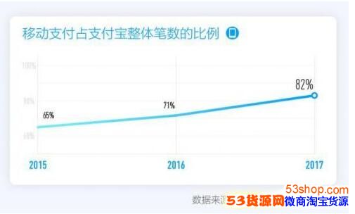 2017֧˵ô鿴֧2017˵￴