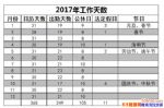 2017깤죿2017ÿжٸ