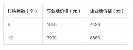 淘宝码栈是什么？淘宝码栈要多少钱？