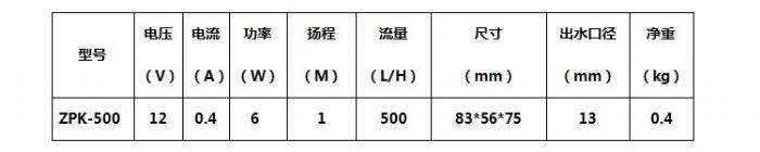 ZPK-500ֱǱˮС͵˱