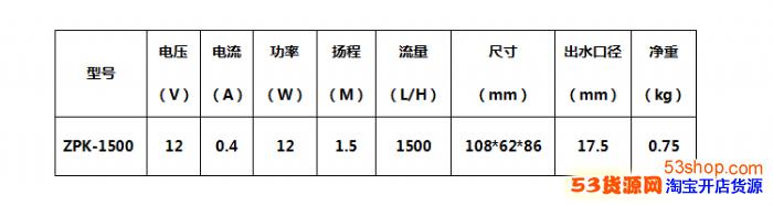 ZPK-1500ˮˮѭõײˮù˱