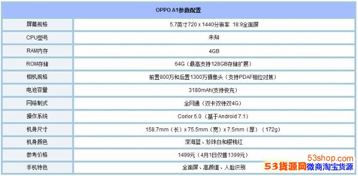 oppoa1参数详细参数图片