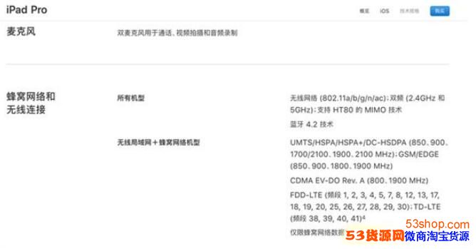 iPhoneôͨʹãiPhoneʹý̳̼