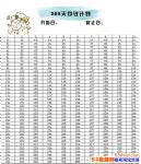 365Ǯʲô_365Ǯô