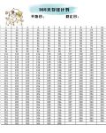 365Ǯʲô365Ǯͼô