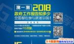 2018һҪߣ