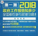 2018귢չʲôũ