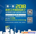 2018,չ()ũ,ٽũһҵںϷչ