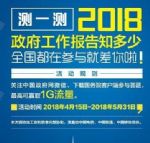2018,ҹҪӿ콨贴͹ҡһֿƼͲҵ